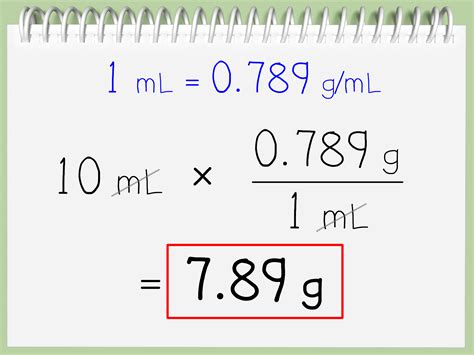 milliliters to grams